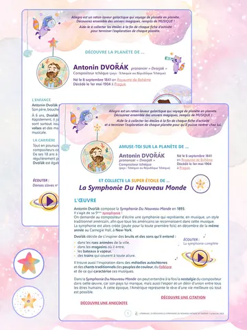 Vignette représentant les deux fiches