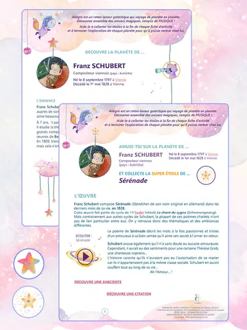 Vignette représentant les deux fiches