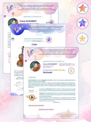 Vignette représentant les trois fiches