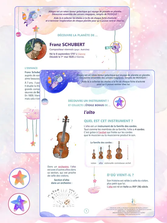 Vignette représentant les deux fiches