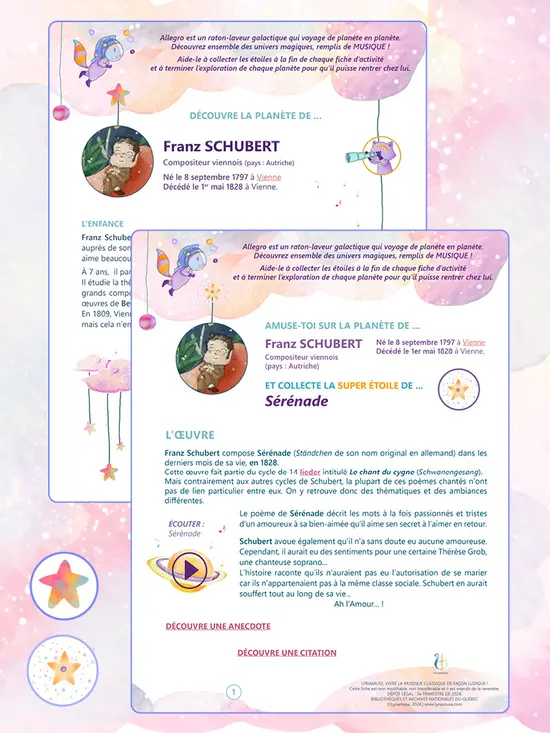 Vignette représentant les deux fiches