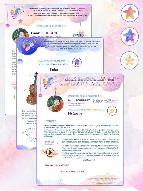 Vignette représentant les trois fiches